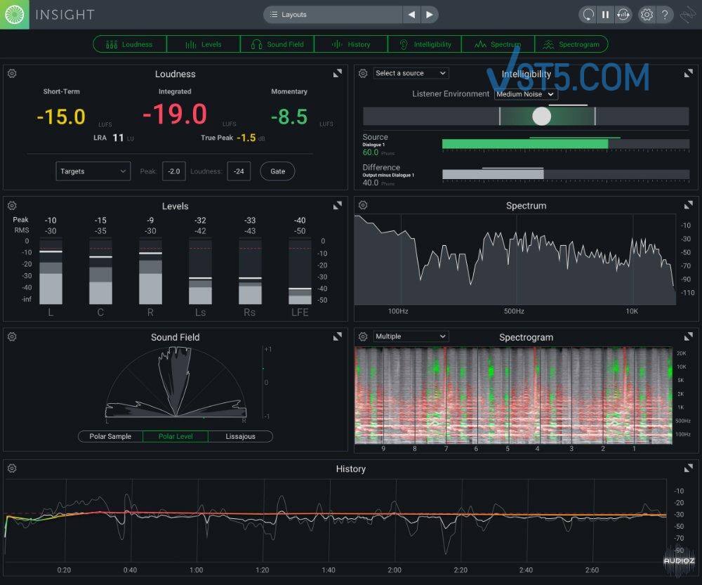 iZotope Insight 2 v2.1.1-R2R 全面的音频分析插件-VST5-娱乐音频资源分享平台