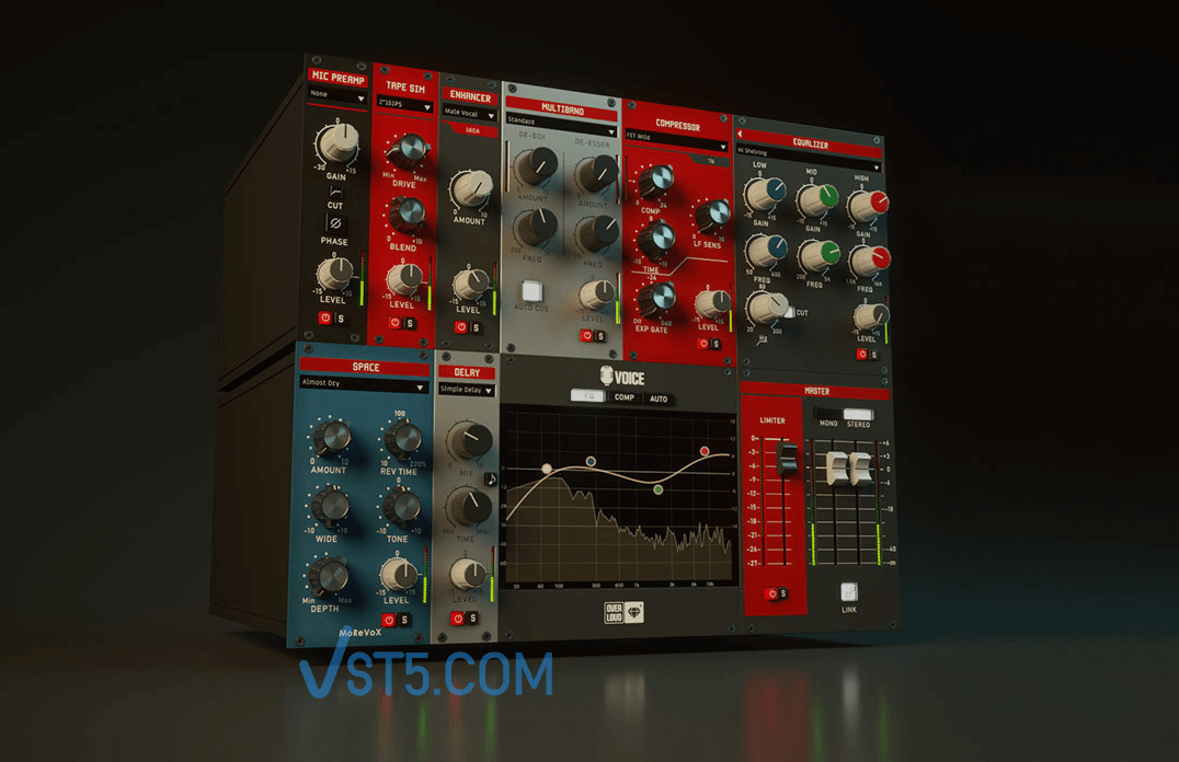 Overloud Gem Voice v1.0.3 Incl Keygen-R2R-VST5-娱乐音频资源分享平台