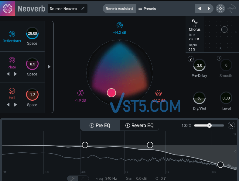 iZotope Neoverb v1.0.0 CE-VR 臭氧AI智能混响器-VST5-娱乐音频资源分享平台
