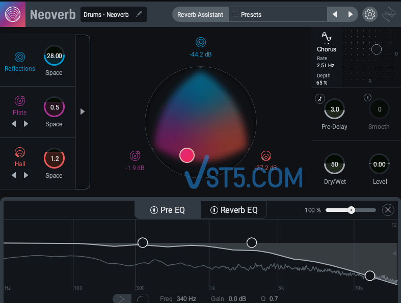 iZotope Neoverb Pro v1.1.0 CE-V.R-VST5-娱乐音频资源分享平台