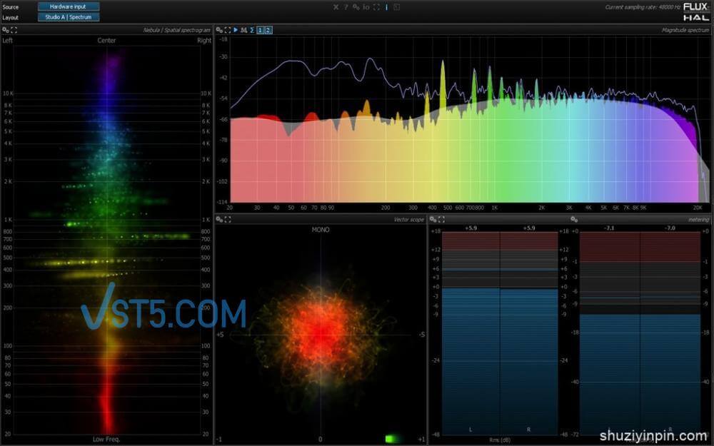 Flux Pure Analyzer v1.10.4 x86 x64 UNLOCKED-R2R 分析仪-VST5-娱乐音频资源分享平台