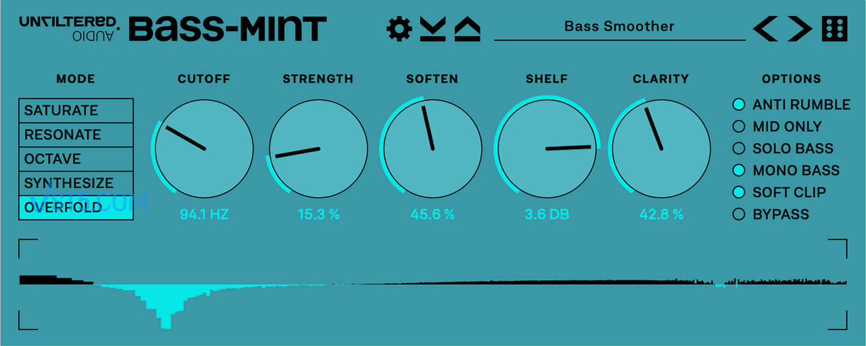 Unfiltered Audio Bass Mint v1.0.0 Incl Patched and Keygen-R2R 低频增强工具-VST5-娱乐音频资源分享平台