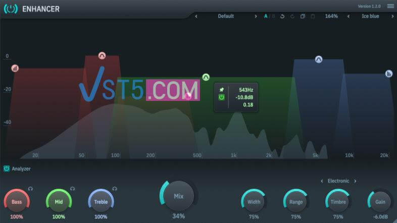 ToneBoosters Plugin Bundle v1.4.9 Incl Keygen-R2R-VST5-娱乐音频资源分享平台