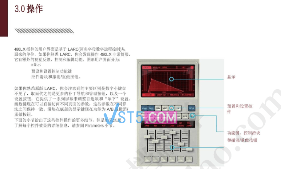 Relab LX480中文用户手册说明书（机翻文档，内含原版PDF）-VST5-娱乐音频资源分享平台