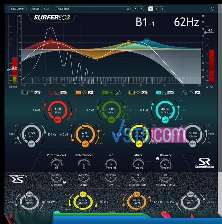 Sound Radix SurferEQ v2.1.0-RET 自动跟踪均衡器-VST5-娱乐音频资源分享平台