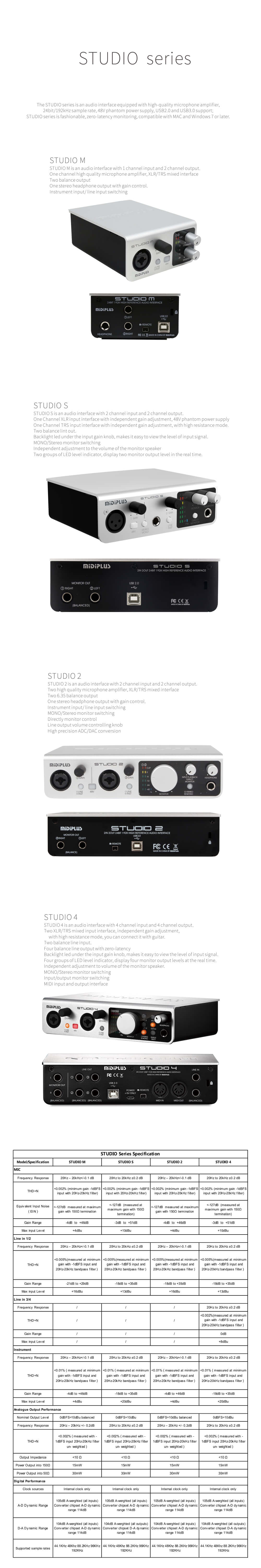 Midiplus Studio v4.82.1 全型号通用驱动 含MIX跳线面板-VST5-娱乐音频资源分享平台