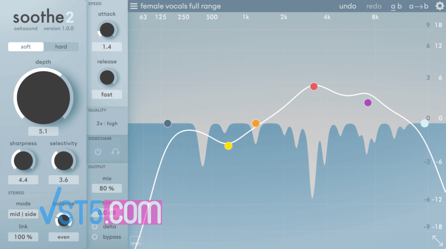 Oeksound Soothe2 v1.1.2-R2R  动态共振抑制器 自动去除毛刺插件-VST5-娱乐音频资源分享平台