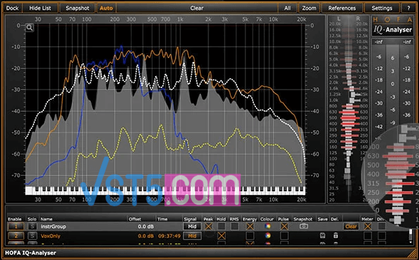 HOFA IQ-Analyser v2.0.21 Incl Patched and Keygen-R2R  智能频谱仪-VST5-娱乐音频资源分享平台