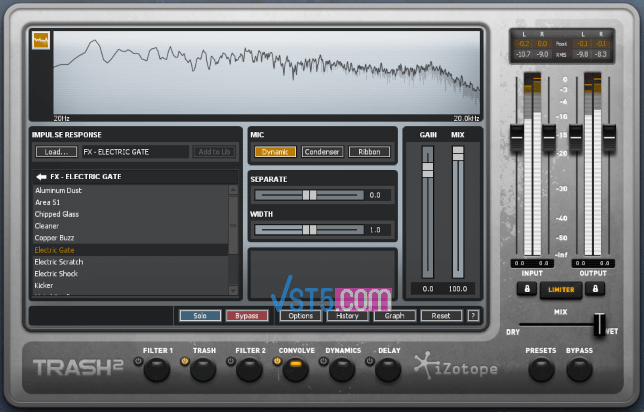 iZotope Trash 2 v2.05d-R2R-VST5-娱乐音频资源分享平台