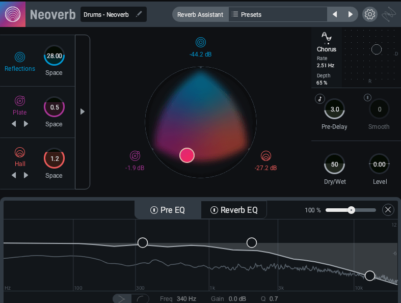 iZotope Neoverb v1.2.0-R2R-VST5-娱乐音频资源分享平台