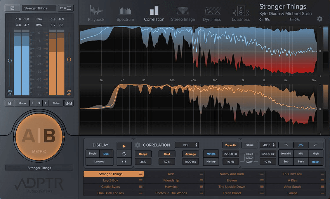 Plugin Alliance ADPTR MetricAB v1.4.0 Incl Patched and Keygen-R2R-VST5-娱乐音频资源分享平台