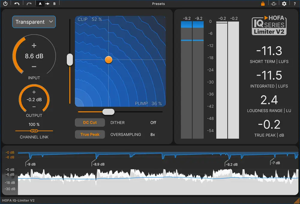 HOFA IQ-Limiter v2.0.0 Incl Patched and Keygen-R2R-VST5-娱乐音频资源分享平台