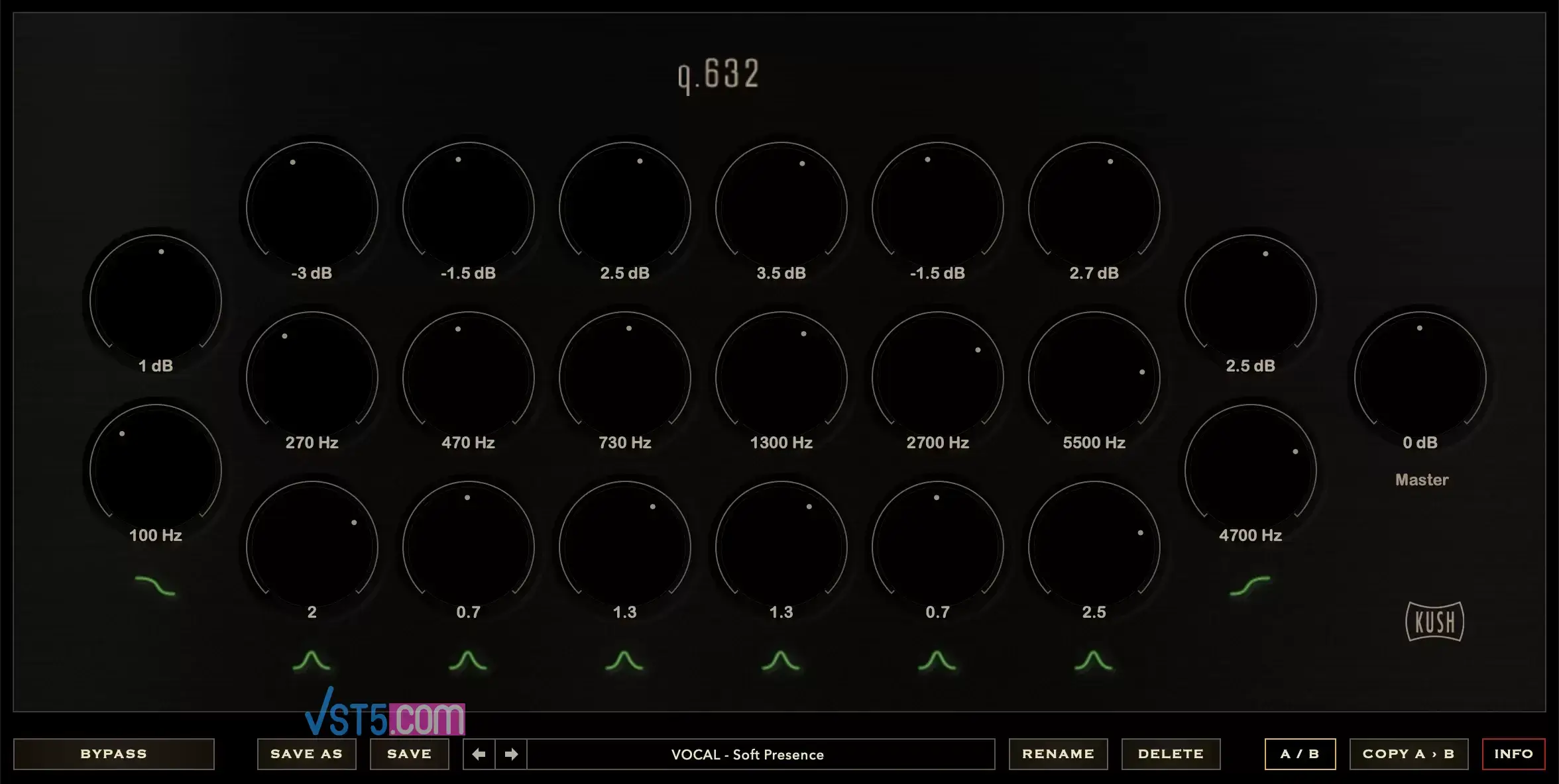 Kush Audio Q 632 v1.0.0-R2R-VST5-娱乐音频资源分享平台